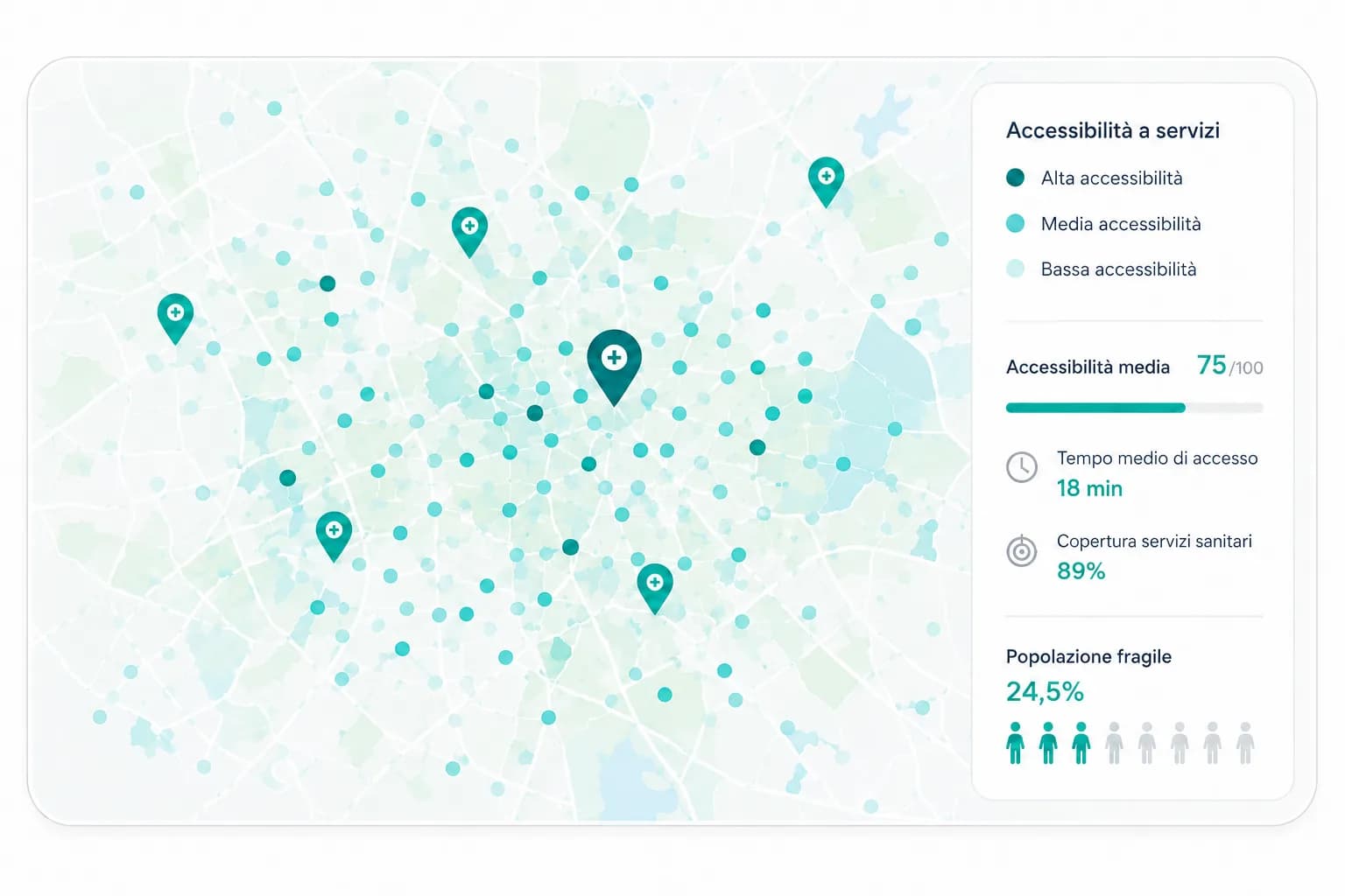 Micro visual Colouree per Health Territorial Intelligence: mappa dati, indicatori e pannello decisionale.